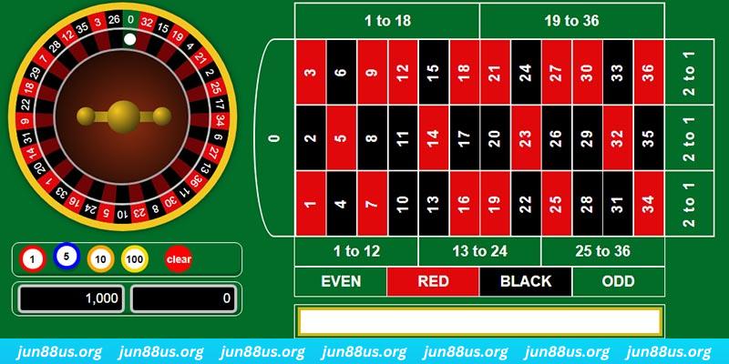 game bai iwin tren may tinh